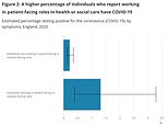 Coronavirus UK: 220k in England may be infected currently