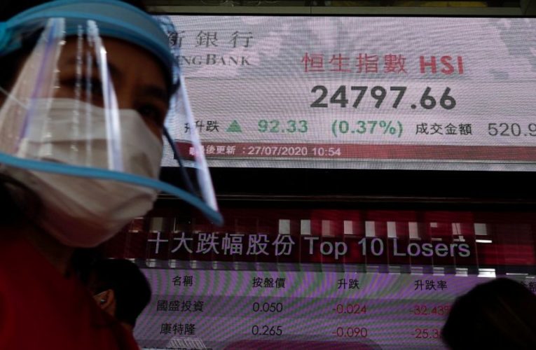 Gold surges, stocks mixed amid US-China feud, pandemic