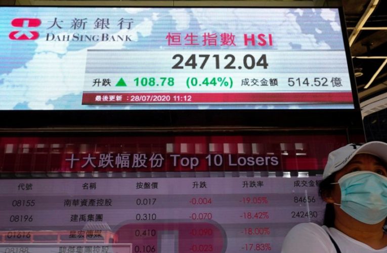 World shares slip, gold retreats from record high