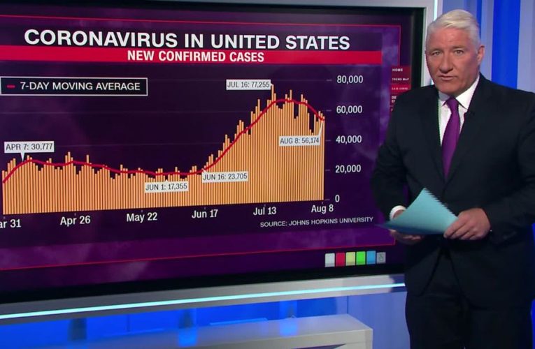 John King breaks down latest Covid-19 numbers