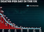 Grandfather, 84, who had NEVER left UK is the earliest known fatality from coronavirus outside China