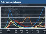 How comeback kid Sweden got the last laugh on coronavirus