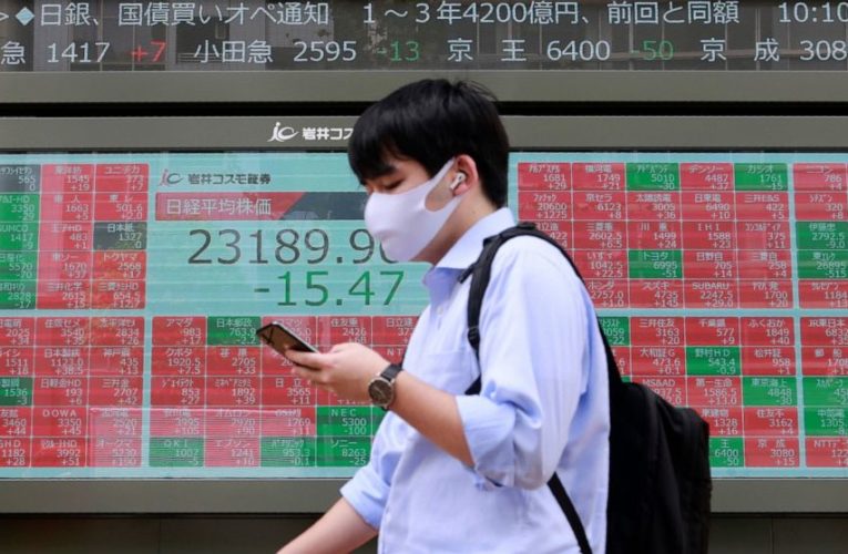 Global markets mixed after Wall Street slides