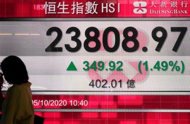 Global shares rise on optimism about Trump’s recovery