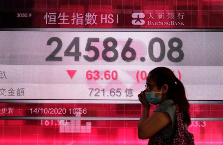Asian shares track Wall Street decline on pandemic jitters