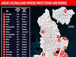 Covid England: Cases rose in just 18 authorities last week