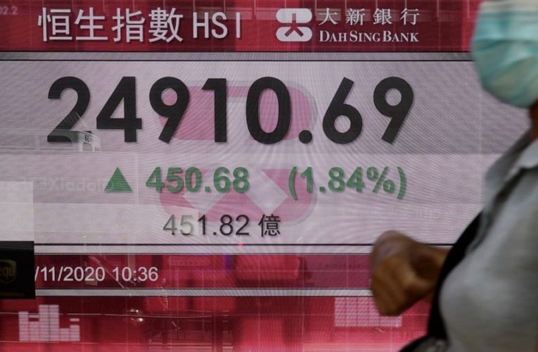 US futures, Asia markets rise as investors eye US election