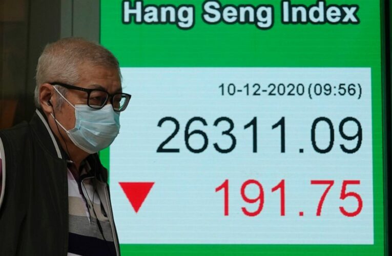 US stocks wobble as pandemic damage to economy piles up