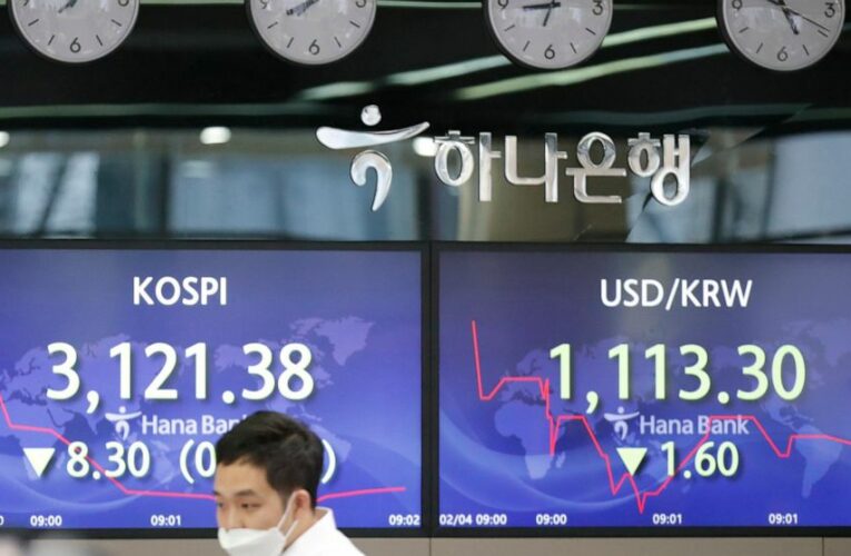 Global shares mixed on caution after modest US gains
