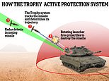UK tanks could get anti-missile system that deflects rockets with swarm of bullets
