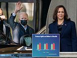 Biden finally heads to Walter Reed for his first physical TODAY