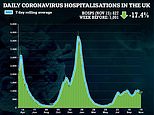 Has third jab farce landed hundreds in intensive care?