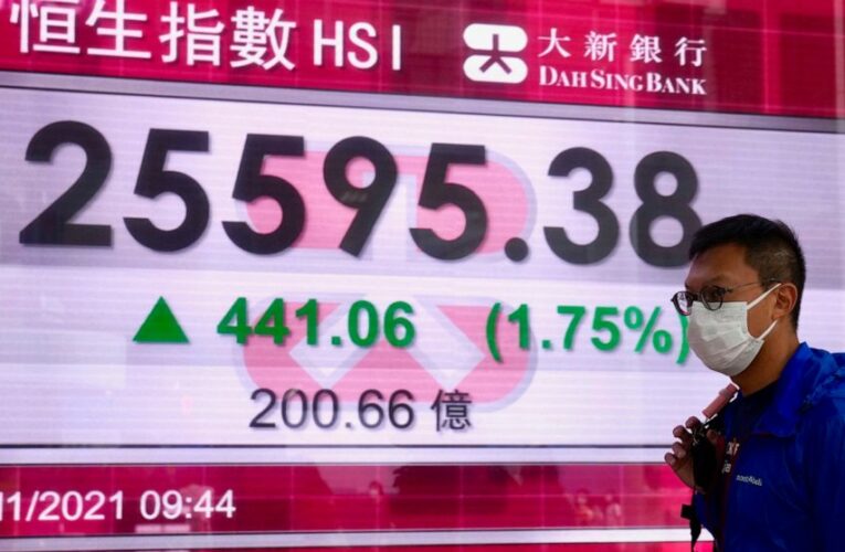 Stocks gain, pushing the Dow Jones industrials over 36,000