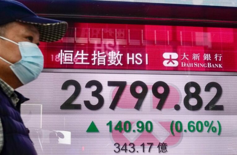 Global markets mixed after Wall St decline, virus unease
