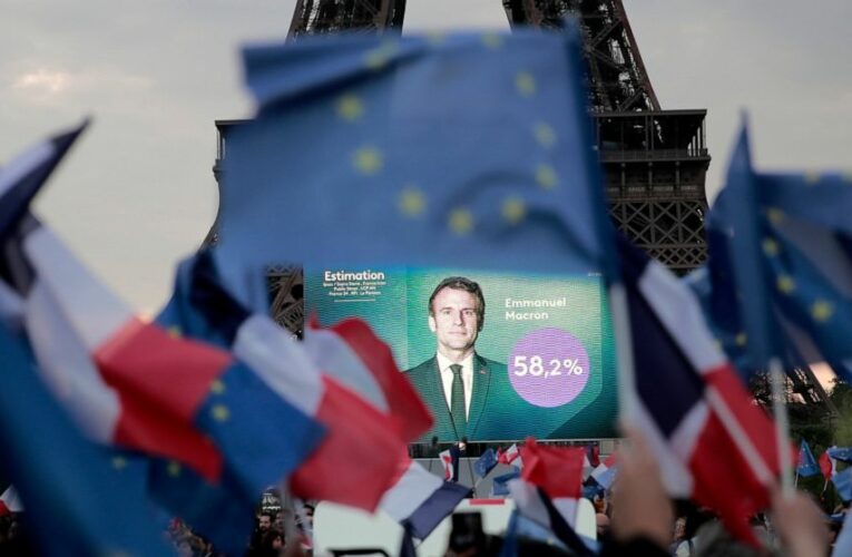 To Europe’s relief, France’s Macron wins but far-right gains