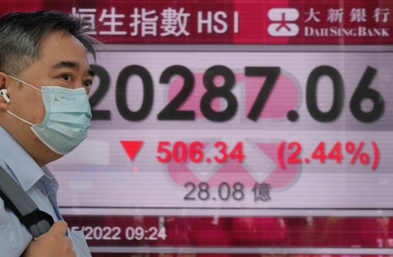 Global stocks, Wall St futures skid on fears over rate hike