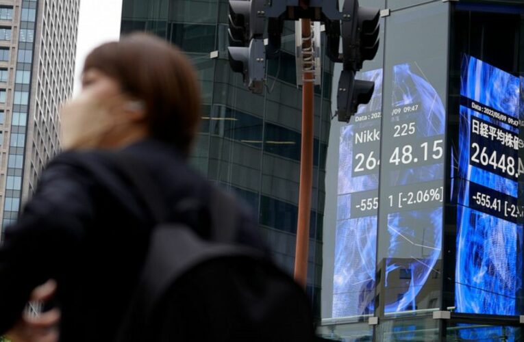 Global shares mostly fall as rate hikes, China slowdown loom